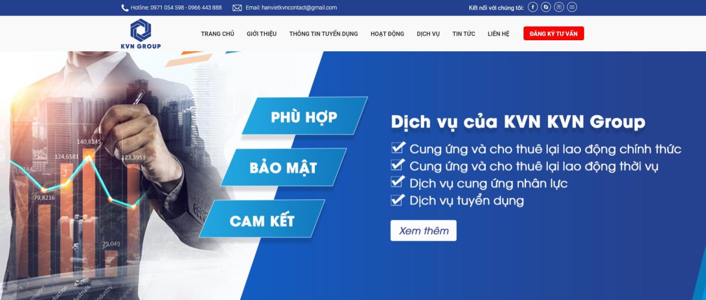 Công ty Cổ phần Tập đoàn Hàn Việt KVN