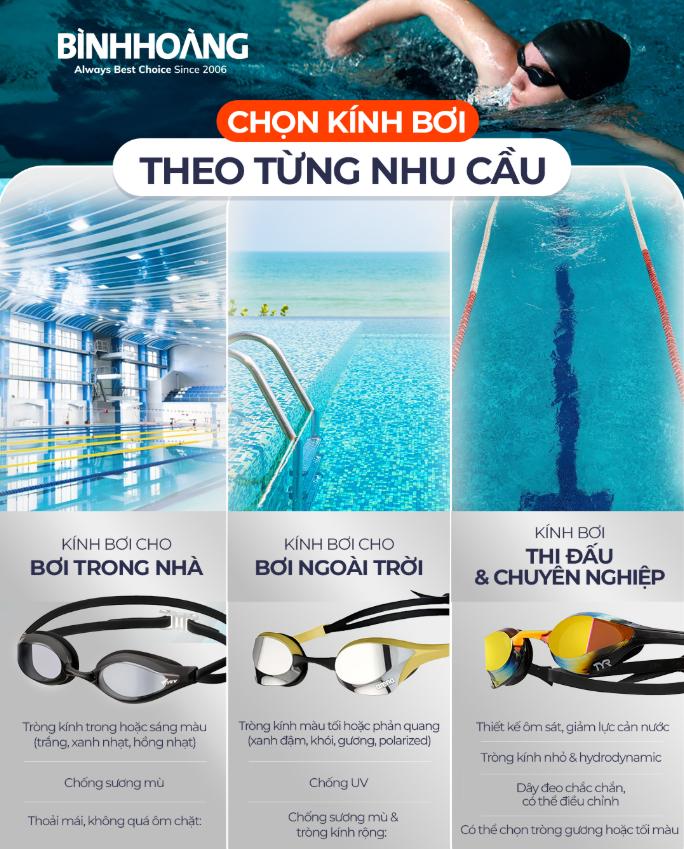 Bình Hoàng Swim