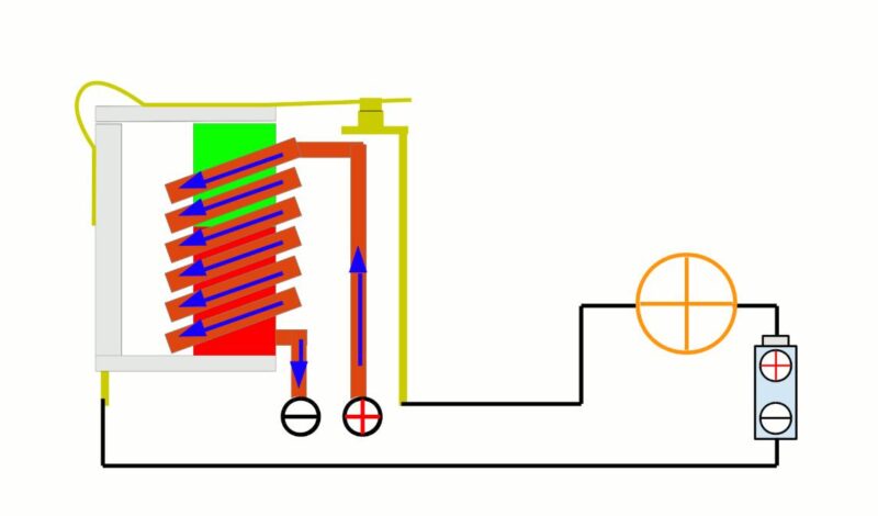 Nguyên lý vận hành của rơ le