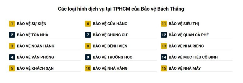 Bảo vệ Bách Thắng cung cấp đa dạng dịch vụ bảo vệ chuyên nghiệp